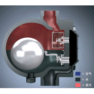 杠杆浮球分解5.gif